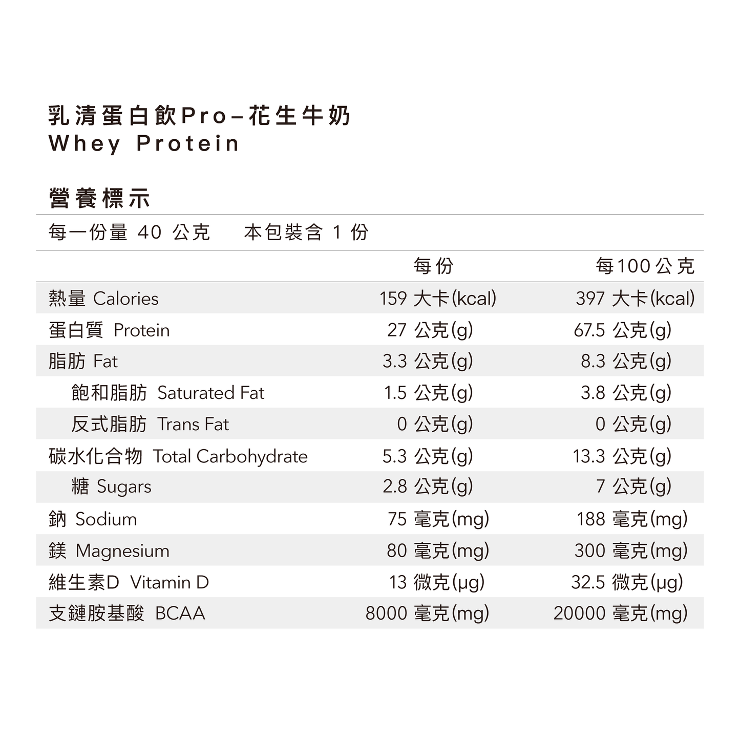 多效乳清蛋白飲PRO - 花生牛奶