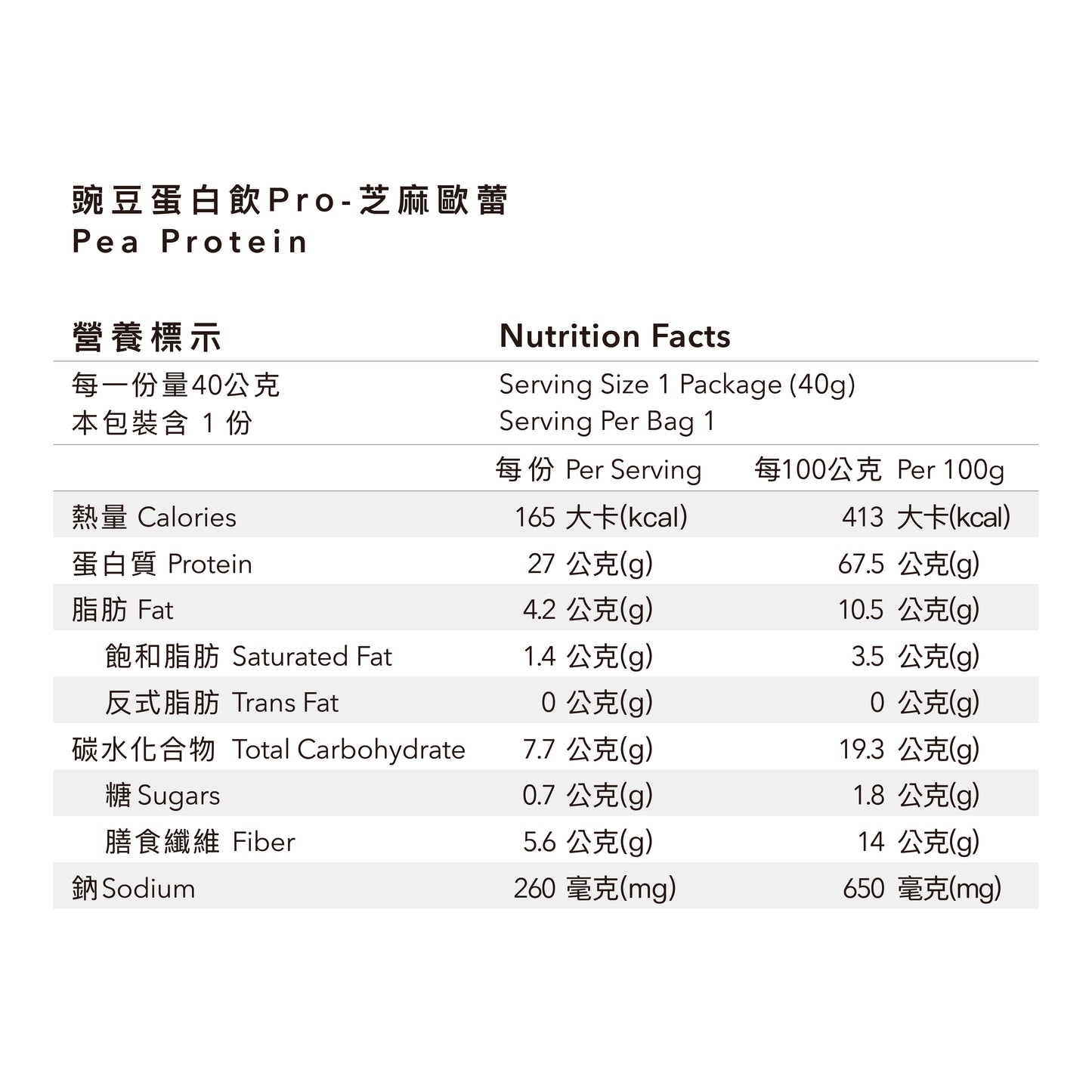 全素豌豆蛋白飲Pro - 芝麻歐蕾