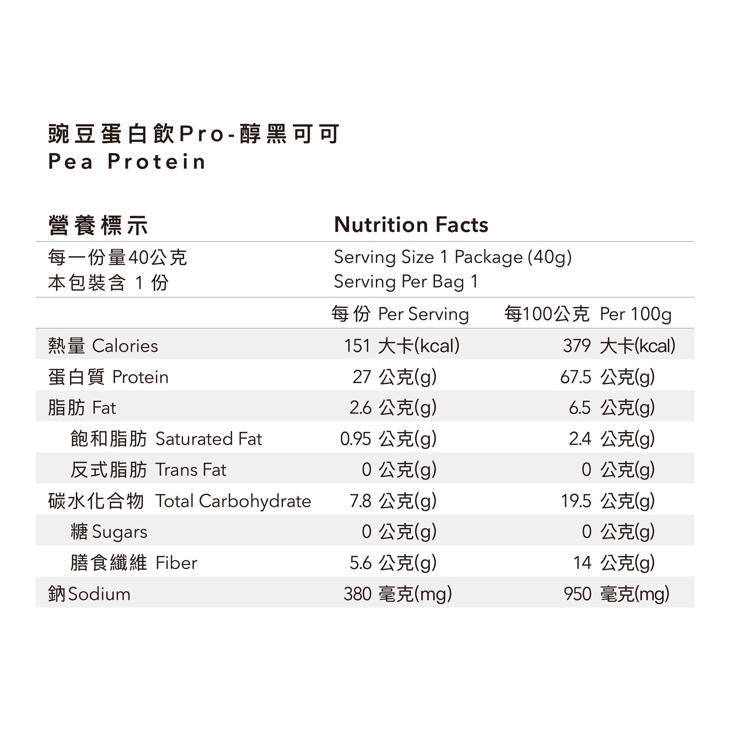 全素豌豆蛋白飲Pro - 醇黑可可