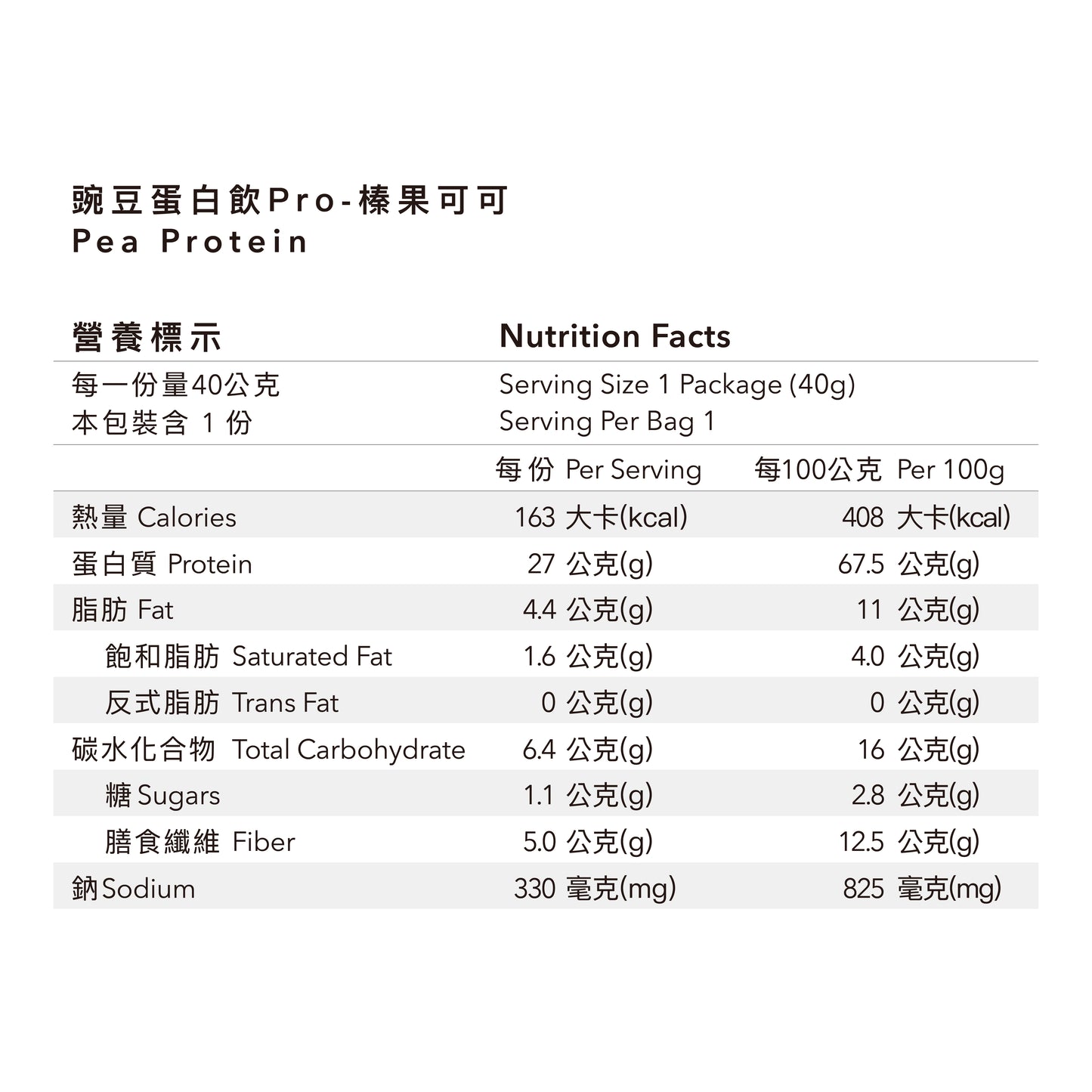 全素豌豆蛋白飲Pro - 榛果可可