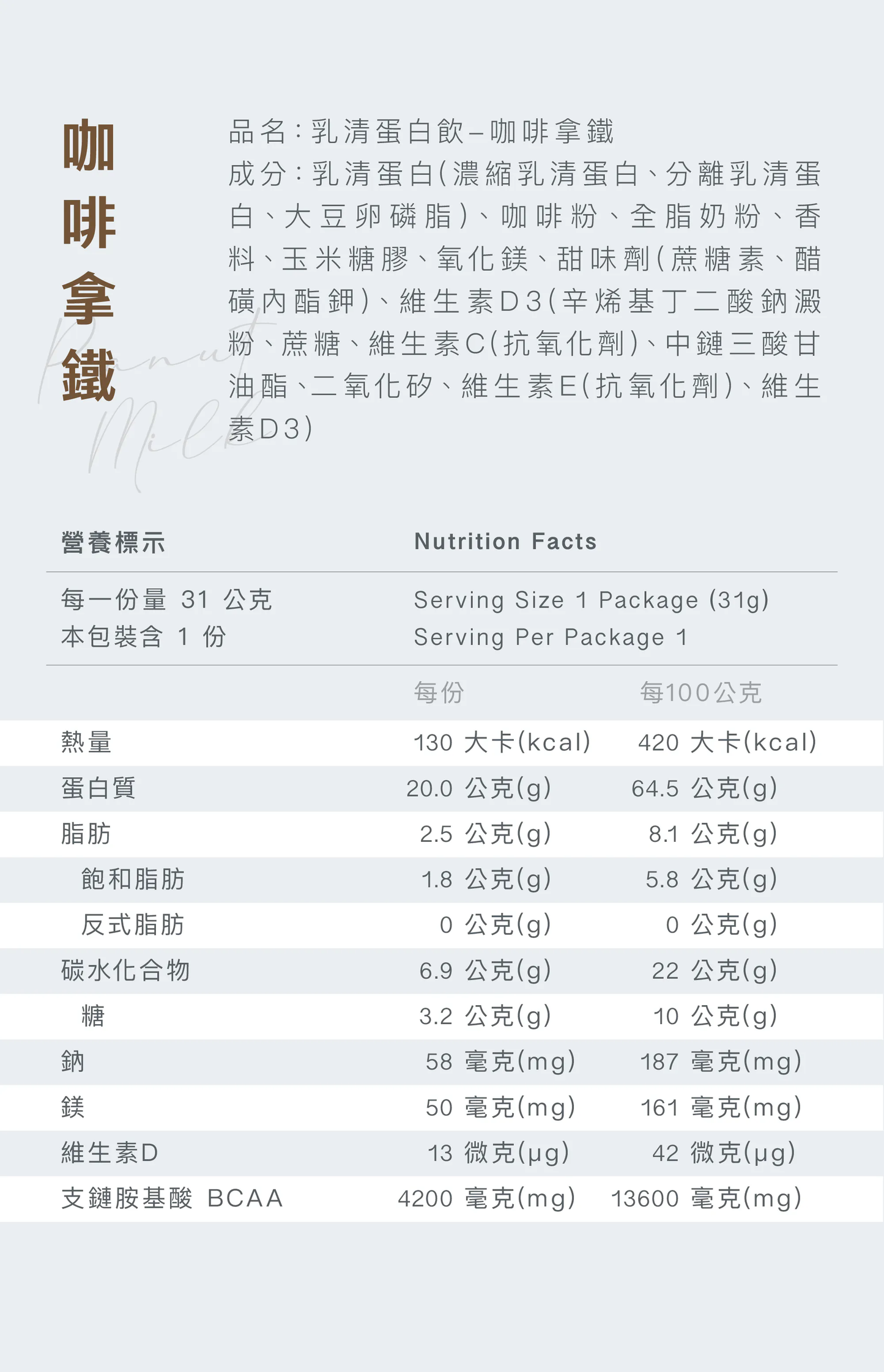 多效乳清蛋白飲 - 咖啡拿鐵