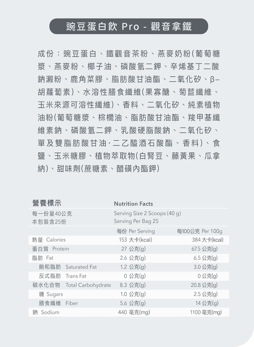 全素多效豌豆蛋白飲 PRO 1KG 大包裝 - 觀音拿鐵