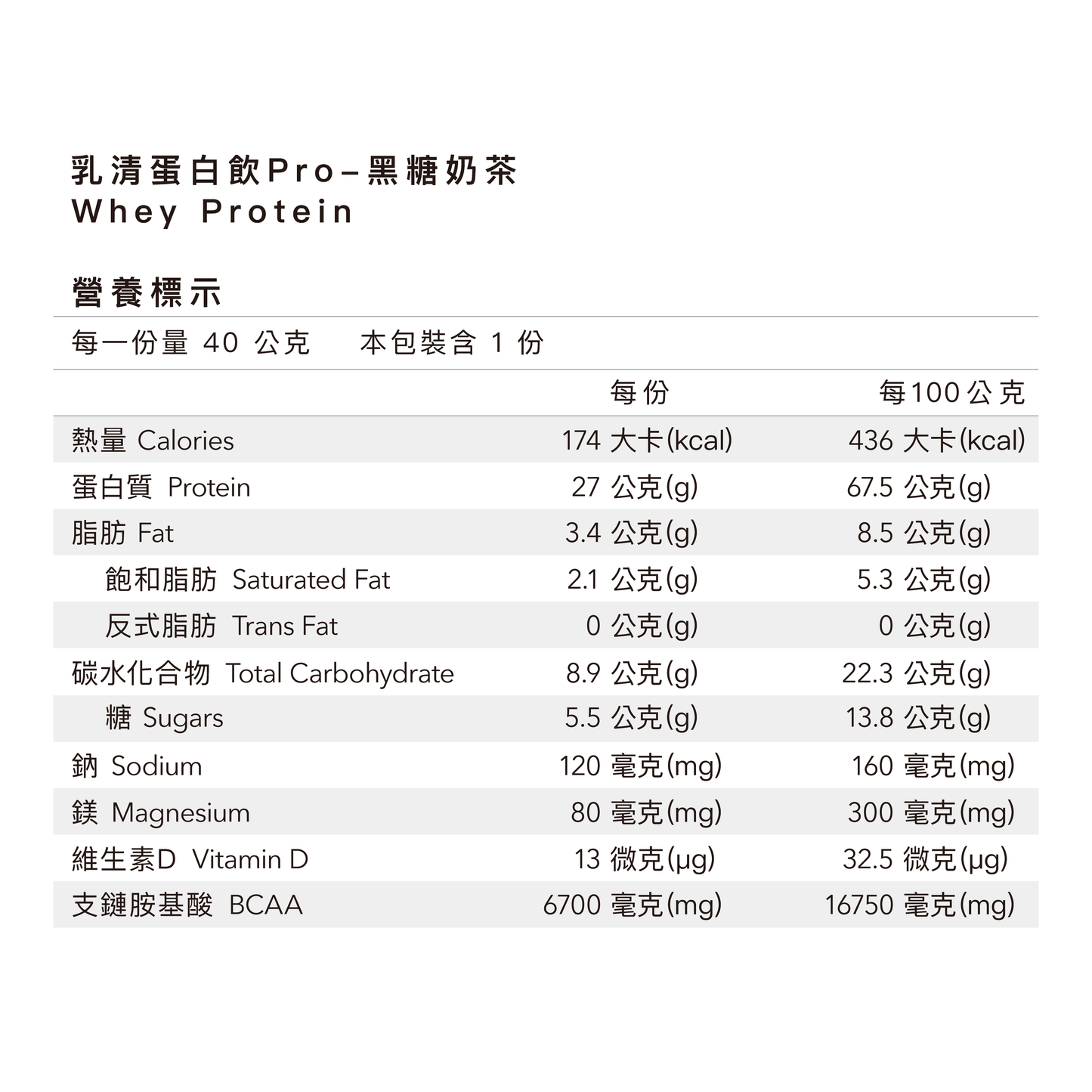 多效乳清蛋白飲PRO - 黑糖奶茶