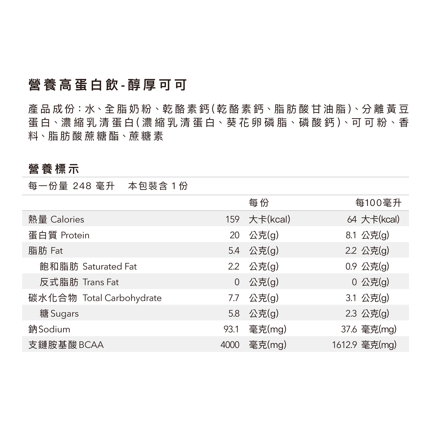 營養高蛋白飲 - 醇厚可可