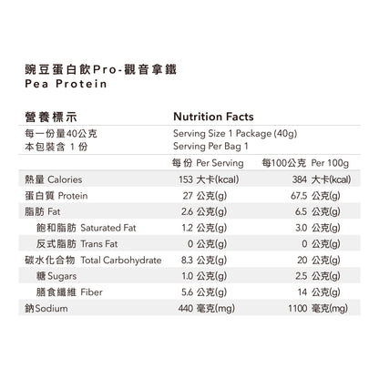全素豌豆蛋白飲Pro - 觀音拿鐵