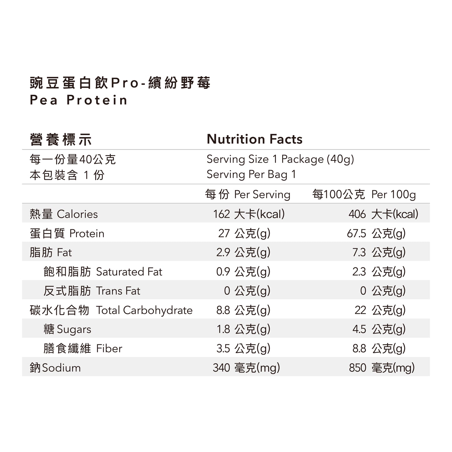 全素豌豆蛋白飲Pro - 繽紛野莓