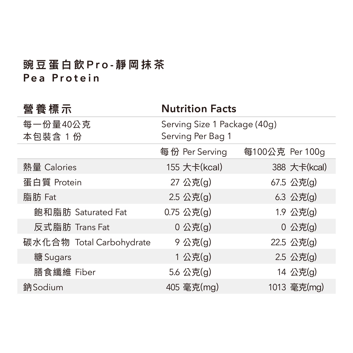 全素豌豆蛋白飲Pro - 靜岡抹茶