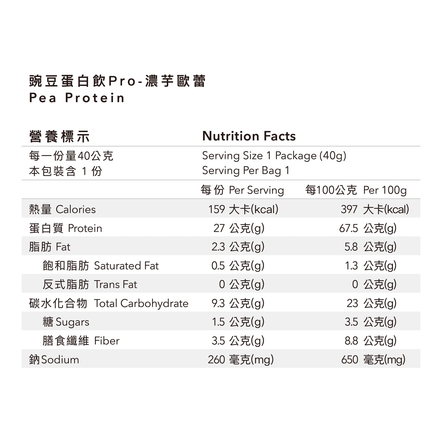 全素豌豆蛋白飲Pro - 濃芋歐蕾