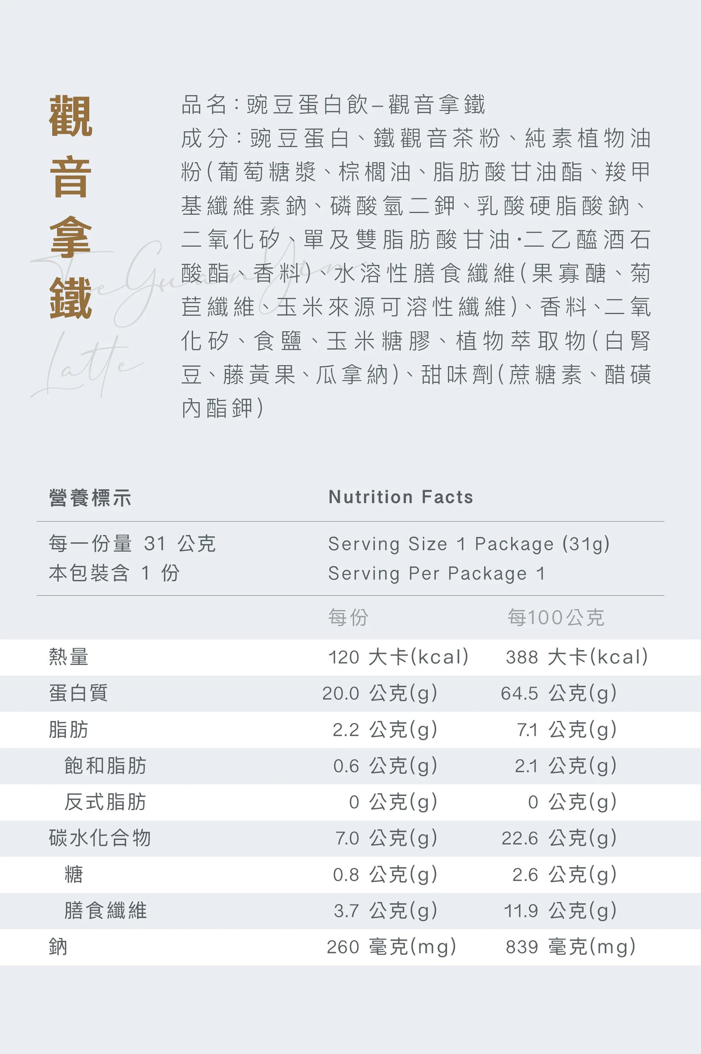 全素豌豆蛋白飲 - 觀音拿鐵